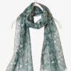 Foulard Garçon Imprimé Jungle Vert Grisé – Vertbaudet Dernières Nouveautés 22