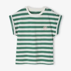 Meilleur Prix Garanti T-shirt Rayé Personnalisable Fille Rayé Vert – Vertbaudet 18